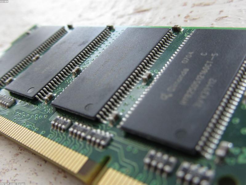 DDR2 2GB Desktop RAM (Assorted Brands)